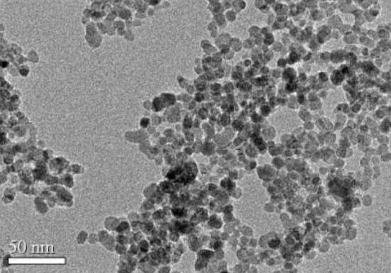 ¿Por qué el polvo de nanoóxido de hierro tiene diferentes colores?