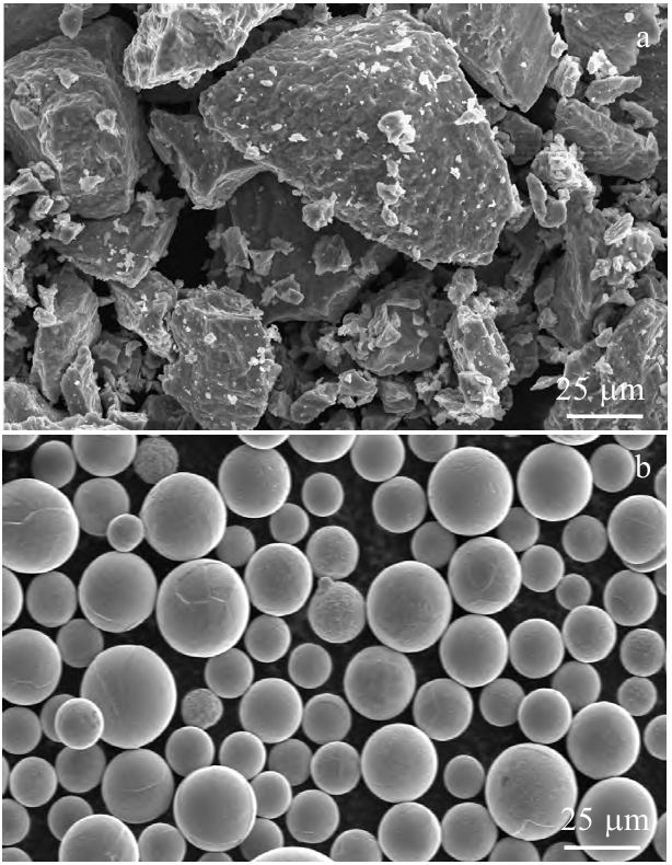 ¿Cómo caracterizar los catalizadores? XPS, XAS, APUESTA, XRD, FT-IR, Raman, SEM, TEM, etc.